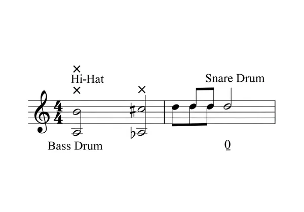 Basic 4/4 rock drum groove notated on a staff